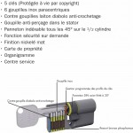 Serrures, cylindres, verrous Pfastatt 2